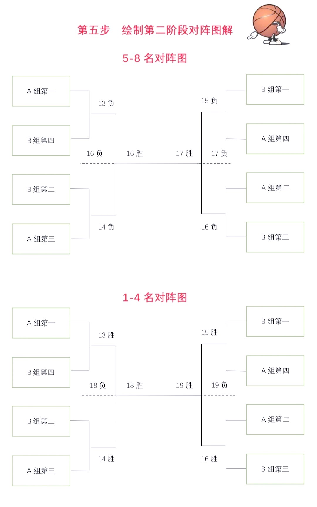 如何在篮球比赛中有效利用智能计分系统